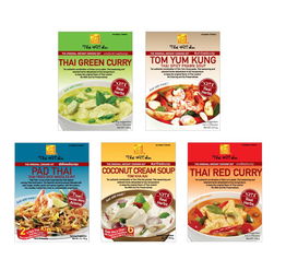 廣州進(jìn)口食品銷售市場(chǎng)分析與發(fā)展前景